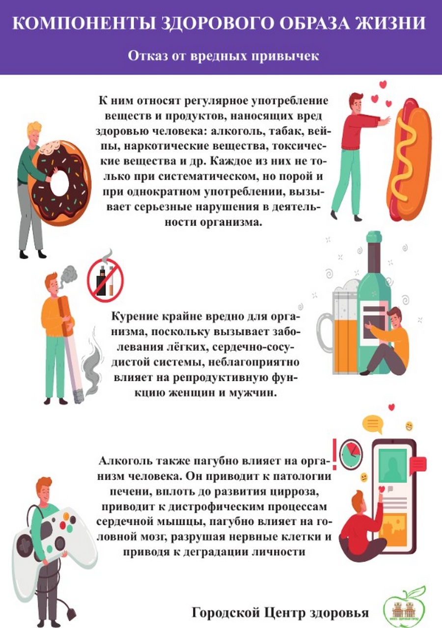 Посмотреть через вьювер